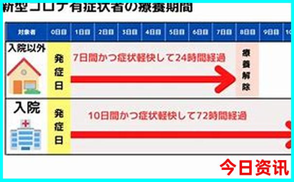 78月份适合去云南旅游吗